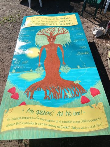 Description of every volunteering teams for a festival, march 2026, Moulamein, Australia