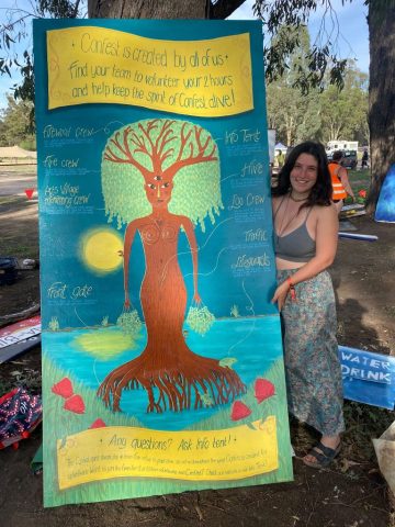 Description of every volunteering teams for a festival, march 2026, Moulamein, Australia
